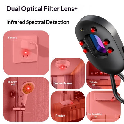 Smart Infrared Hidden Camera Detector for Travel